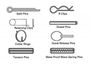 Different types of cotter pins - Lasilibrary